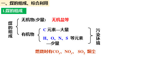 煤、石油、天然气资源的综合利用(文科班))