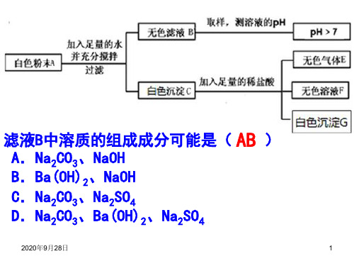 2015上海二模解析PPT课件