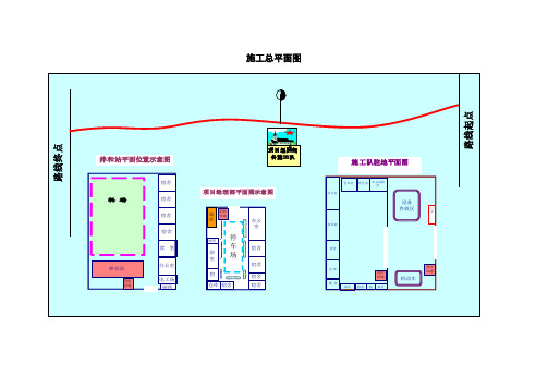 施工总平面图(附文字说明)