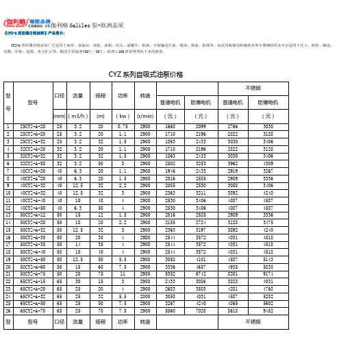 CYZ-A型防爆自吸油泵产品简介及价格