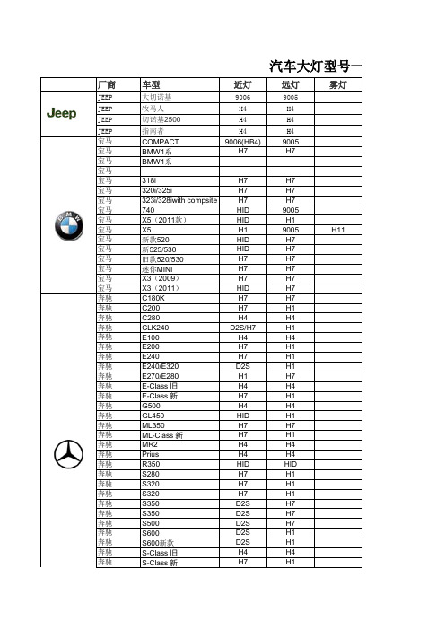 车灯型号表