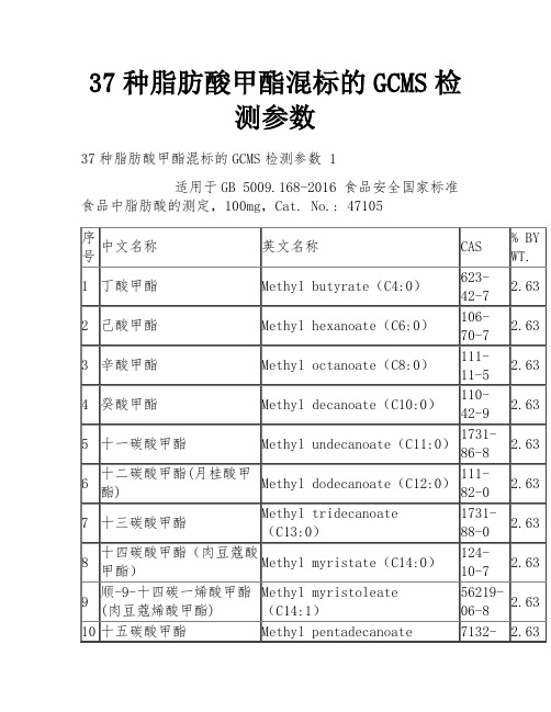 37种脂肪酸甲酯混标的GCMS检测参数