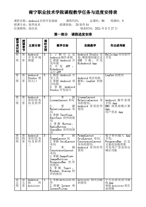 Android移动应用开发案例教程(慕课版)-课程教学进度安排表.doc[3页]