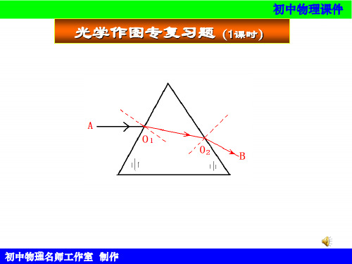 初中物理光学作图专题复习课件