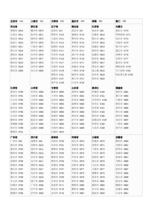 全国各地的电话区号