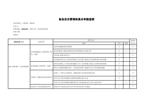 采购部、销售部-22000内审检查表