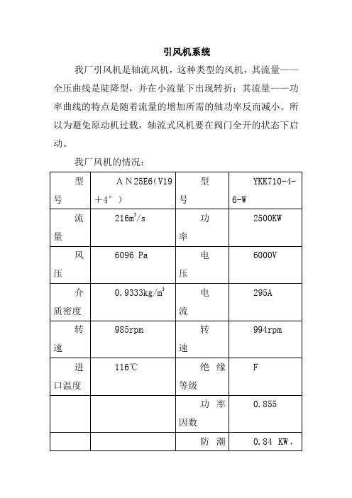 引风机系统