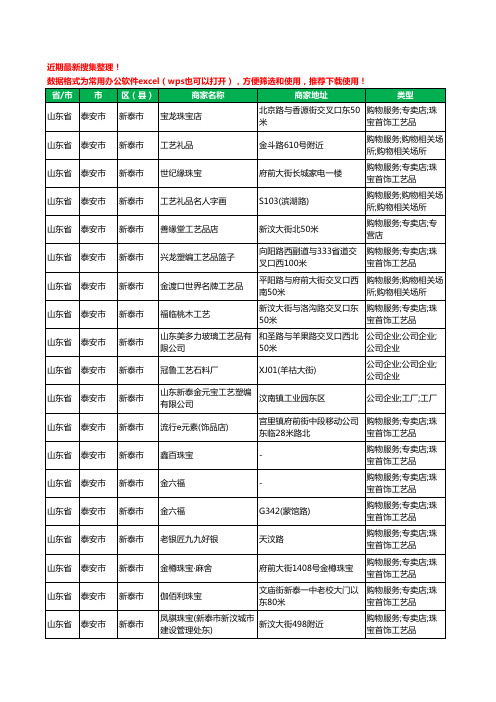 2020新版山东省泰安市新泰市工艺品工商企业公司商家名录名单黄页联系方式电话大全113家