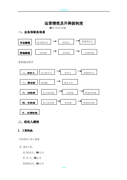 链家地产 经纪人运营部绩效方案及升降级制度P8