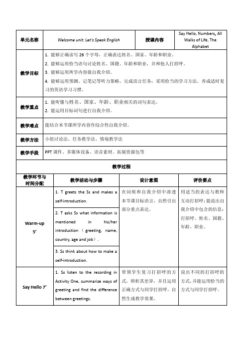 英语基础模块1 学生用书Welcome Unit-1