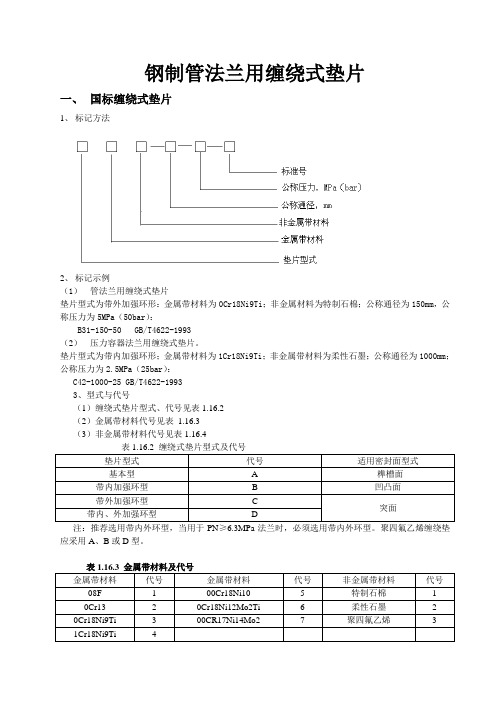 管法兰用垫片