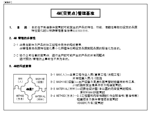 4M(变更点)管理基准