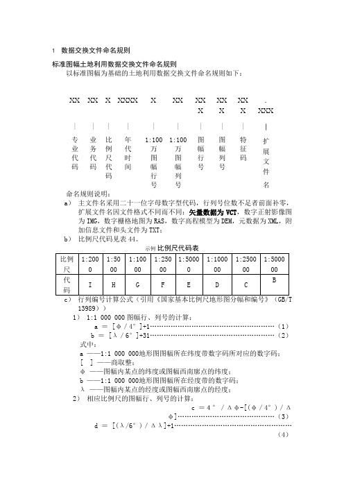 数据交换文件命名规则