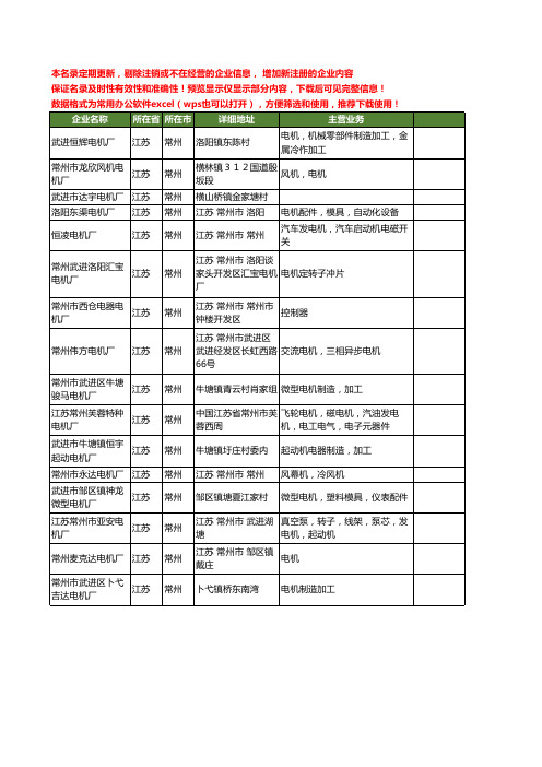 新版江苏省常州电机厂工商企业公司商家名录名单联系方式大全16家
