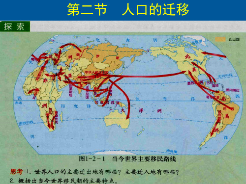 (完整)中图版高中地理必修二《人口迁移》精品PPT资料精品PPT资料