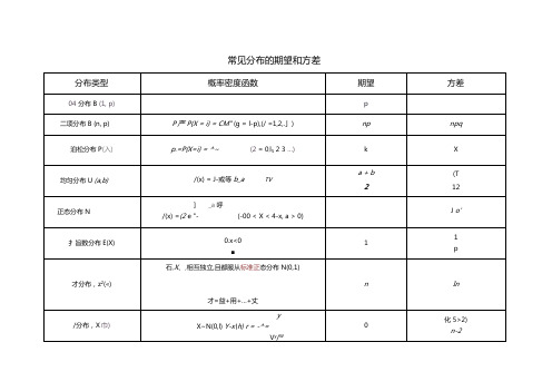 常见分布的期望和方差