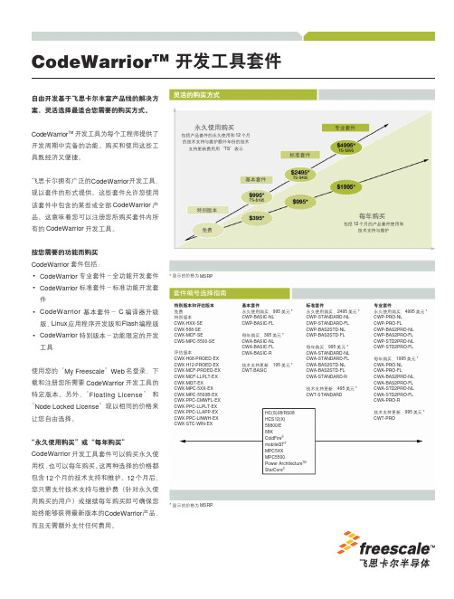 CodeWarrior开发工具套件简要说明