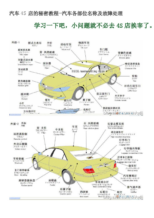 汽车部位名称,故障处理