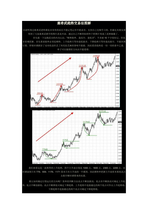 鹿希武趋势交易法图解