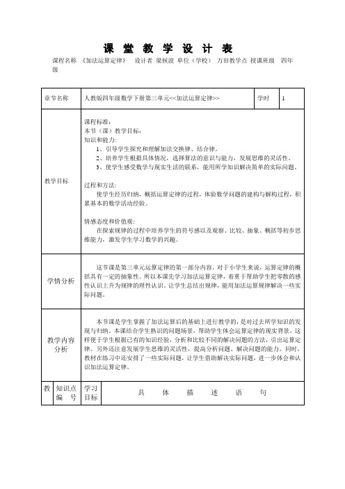 “一师一优课、一课一名师”活动课堂教学设计表(梁候波)