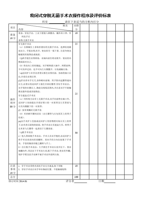 穿脱手术衣操作程序及评价标准