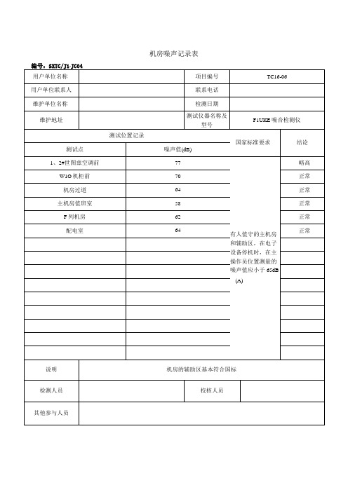 机房噪声记录表