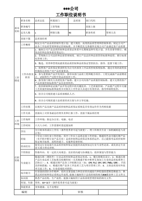 职位说明书-品质总监