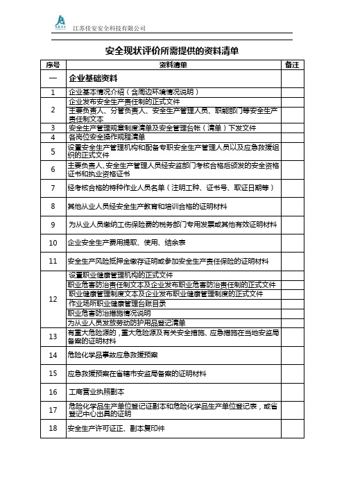 安全现状评价所需提供的资料清单