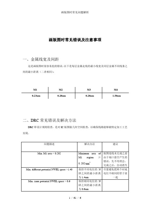 画版图时常见问题解析