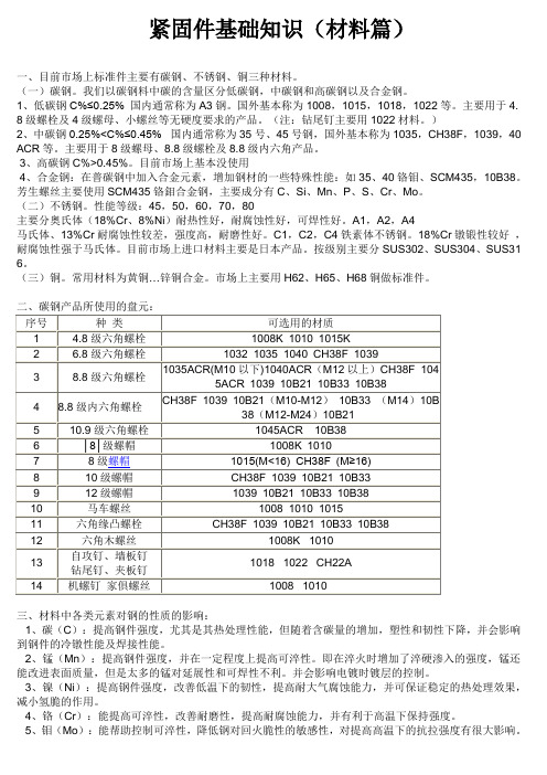 紧固件基础知识(材料篇)