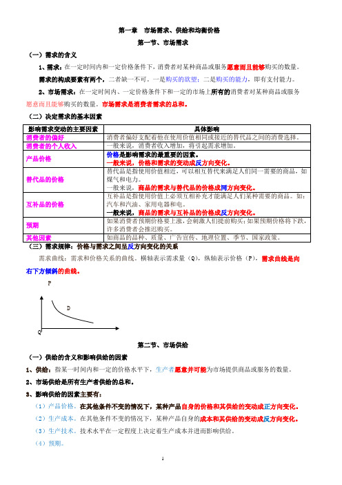 2010年 中级经济师 经济基础知识(背诵版)