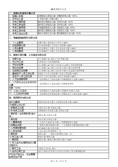 HR各类统计公式