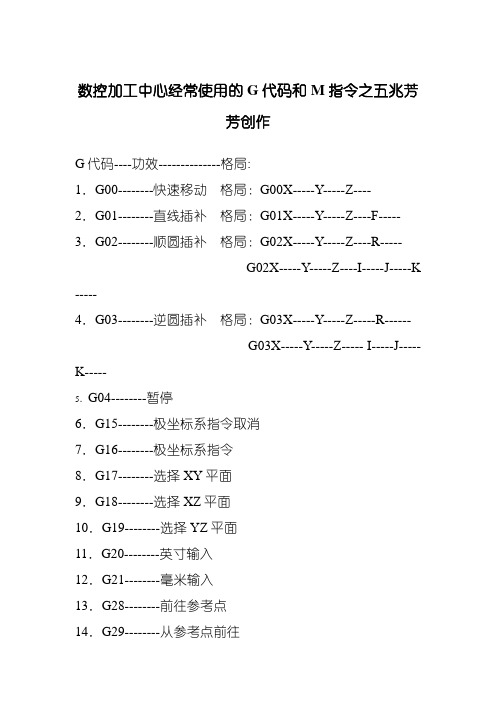 数控加工中心常用G-M代码指令详解