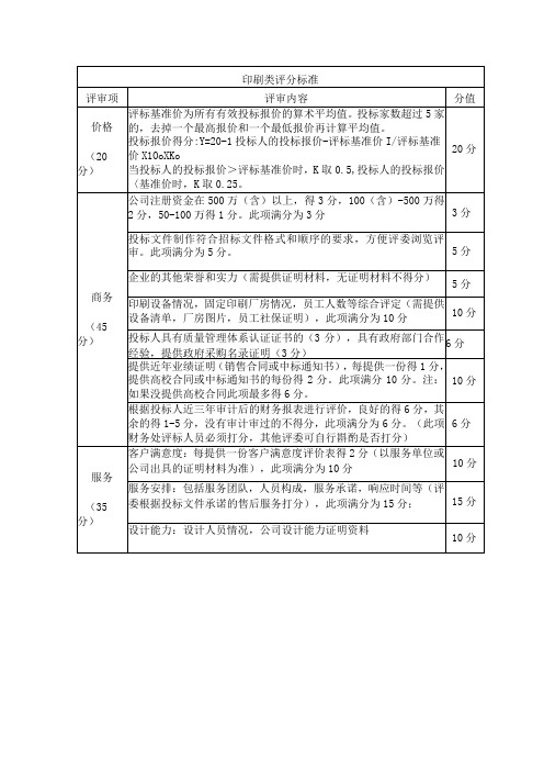 印刷类评分标准