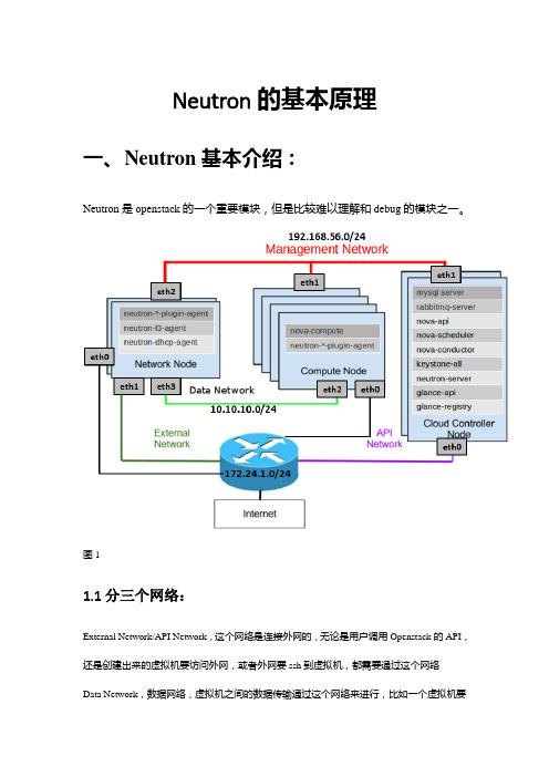 Neutron 的基本原理