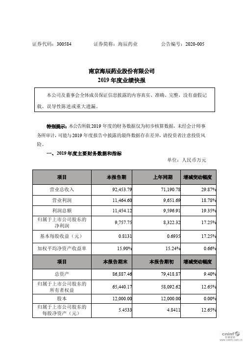 海辰药业：2019年度业绩快报