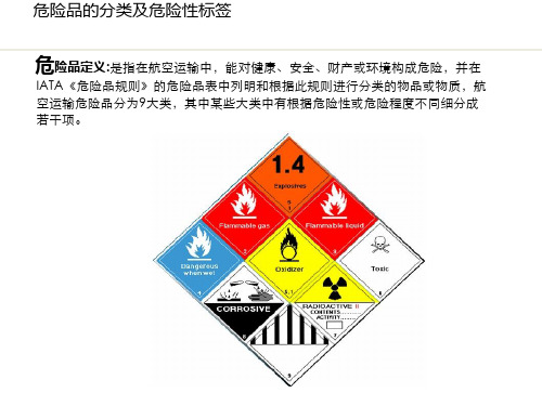 航空运输危险品分为9大类