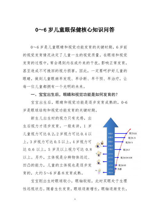 0～6岁儿童眼保健核心知识问答