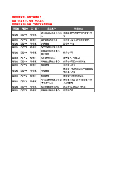 新版青海省西宁市城中区健身房企业公司商家户名录单联系方式地址大全13家