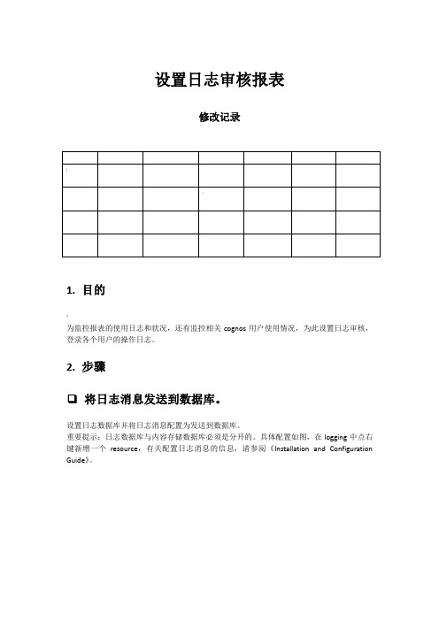 cognos_设置日志审核报表