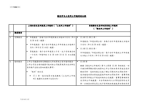 港交所和上交所上市规则的比较