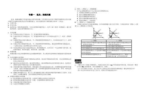 专题一：追及相遇问题(学生版)