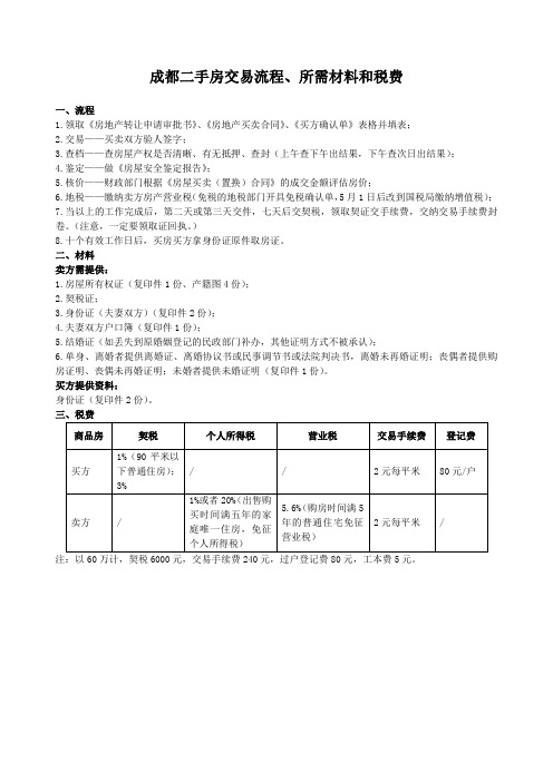 成都二手房交易流程所需材料和税费