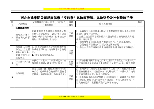 风险源辨识及控制手册