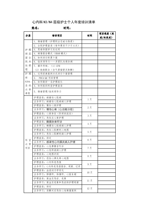 心内科N3N4层级护士个人年度培训清单