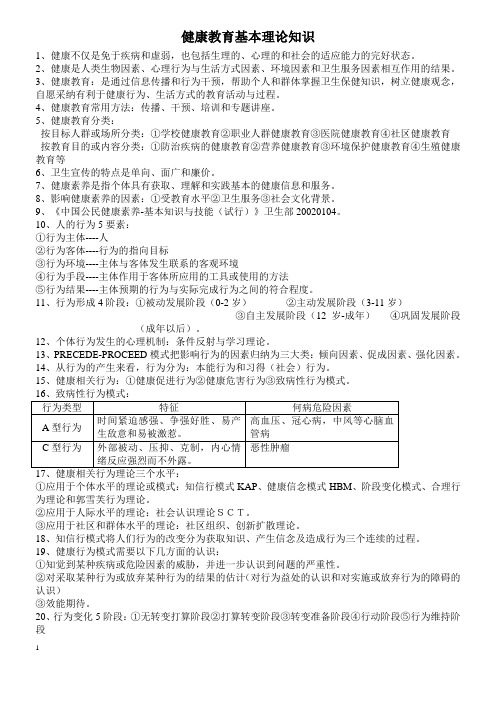 健康教育的基本理论重点