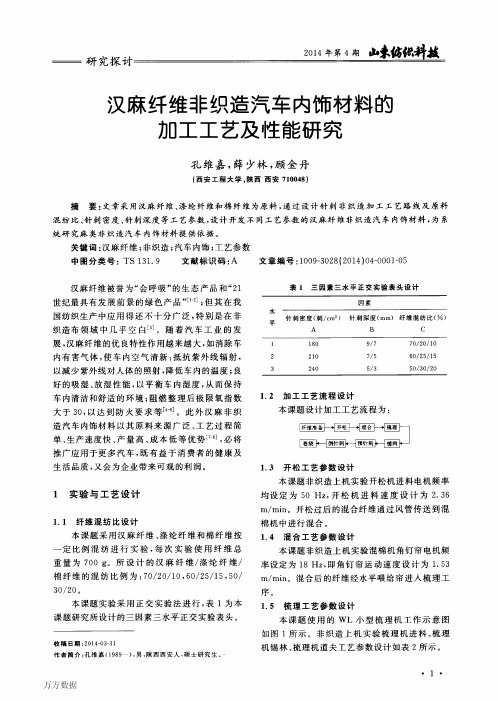 汉麻纤维非织造汽车内饰材料的加工工艺及性能研究