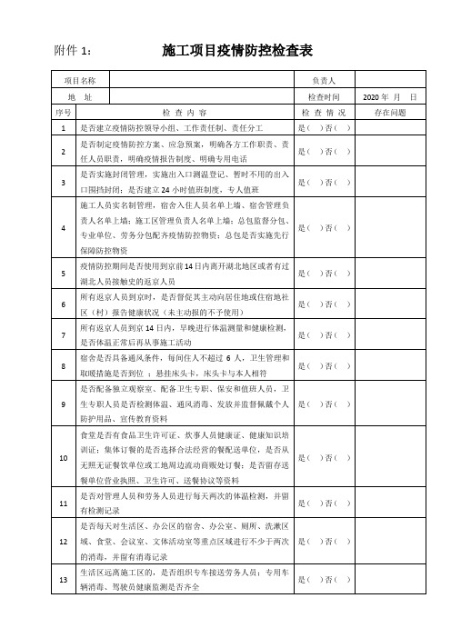 疫情防控情况检查表