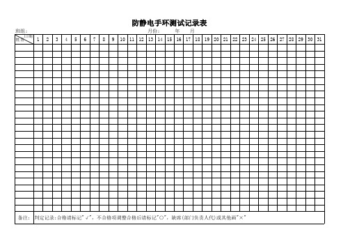 防静电手环测试记录表