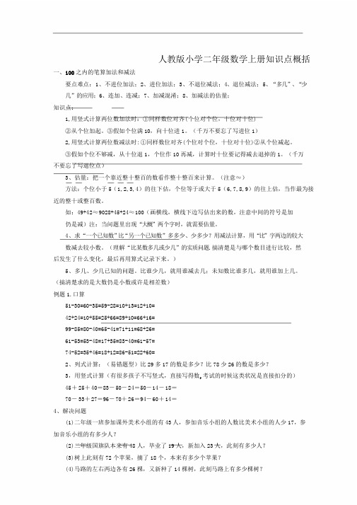 人教版二年级--教案数学的的上册的的的的知识总结点总结归纳